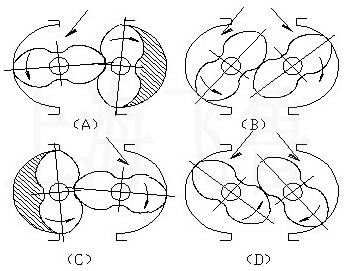 �_������(f��)��ՙC(j��)�M����ԭ��